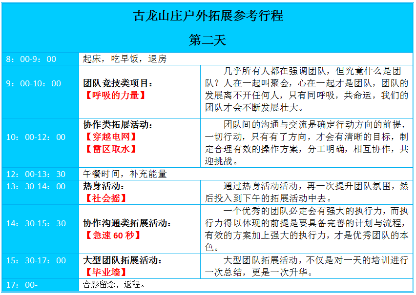 武汉拓展，武汉户外拓展，江夏拓展，古龙山庄拓展