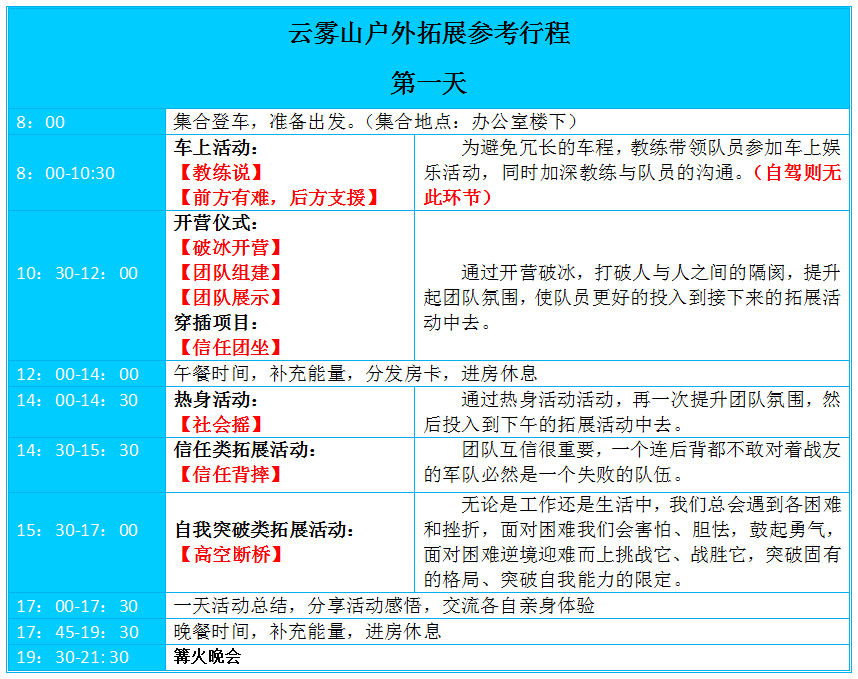 武汉拓展，武汉户外拓展，黄陂拓展，云雾山拓展