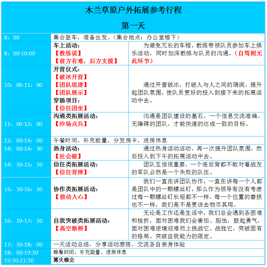 武汉拓展，武汉户外拓展，黄陂拓展，木兰草原拓展