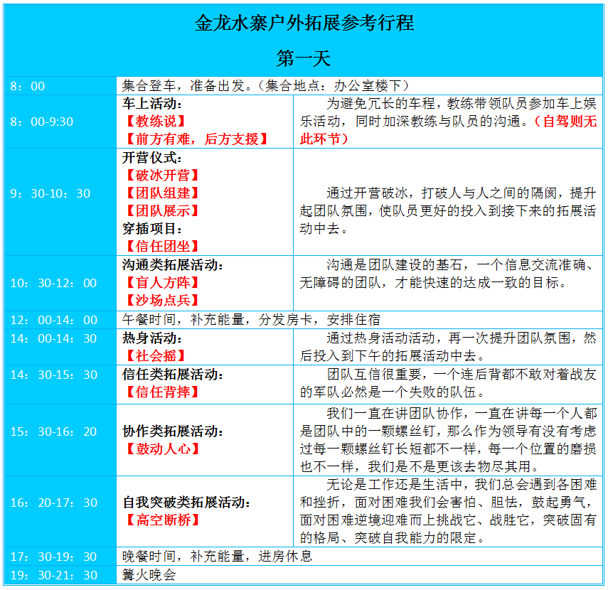 武汉拓展，武汉户外拓展，蔡甸拓展，金龙水寨拓展