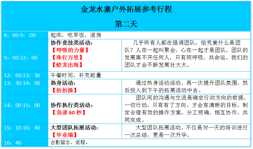 武汉拓展，武汉户外拓展，蔡甸拓展，金龙水寨拓展