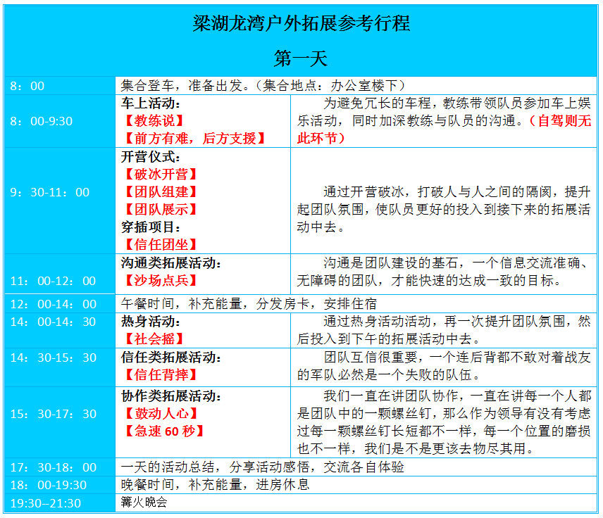 武汉拓展，武汉户外拓展，江夏拓展，梁湖龙湾拓展