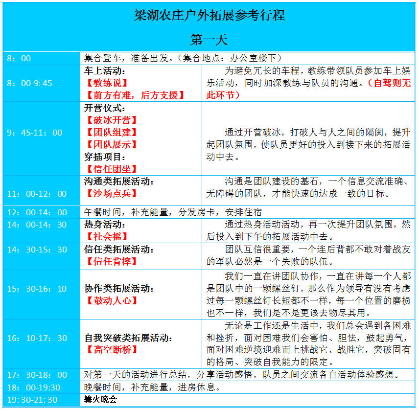 武汉拓展，武汉户外拓展，江夏拓展，梁湖农庄拓展