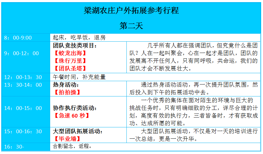 武汉拓展，武汉户外拓展，江夏拓展，梁湖农庄拓展