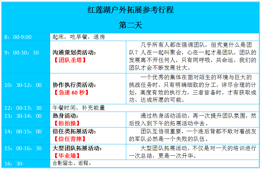 武汉拓展，武汉户外拓展，鄂州拓展，红莲湖拓展