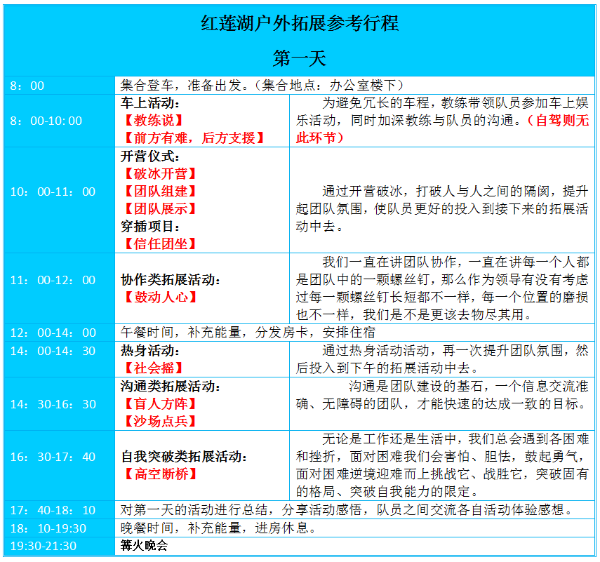 武汉拓展，武汉户外拓展，鄂州拓展，红莲湖拓展