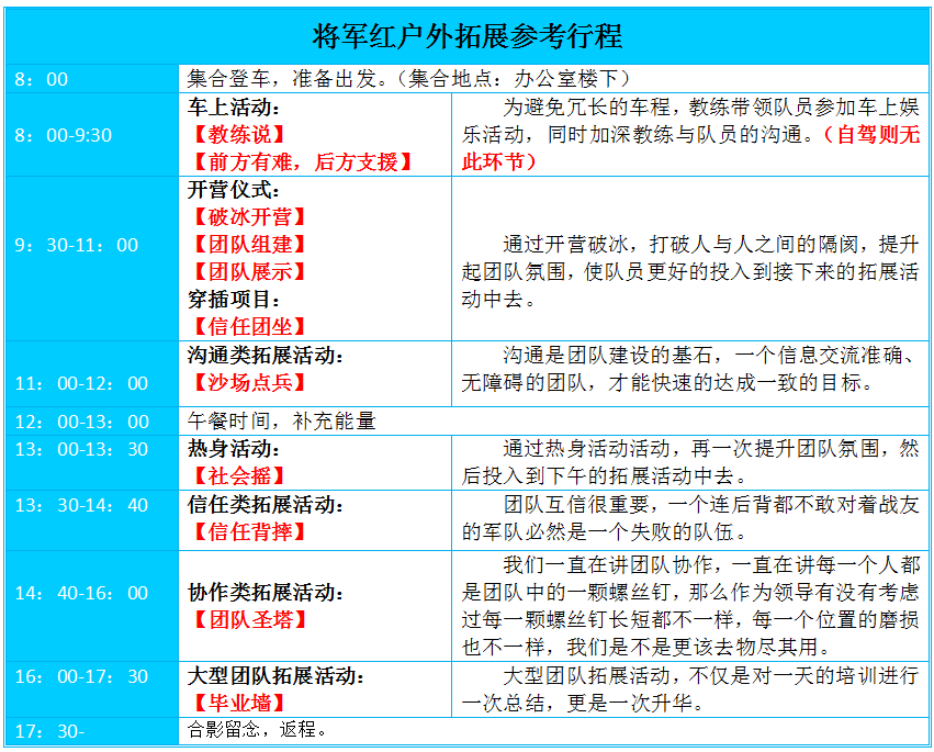 武汉拓展，武汉户外拓展，武汉红色拓展，红安拓展