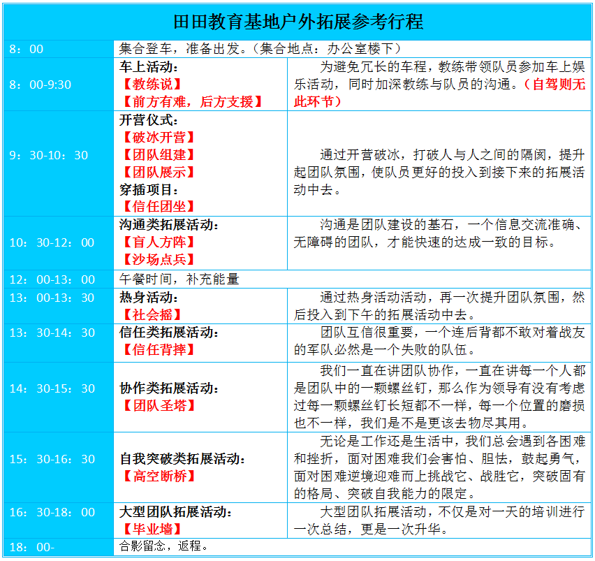 武汉拓展，武汉户外拓展，武汉军事拓展