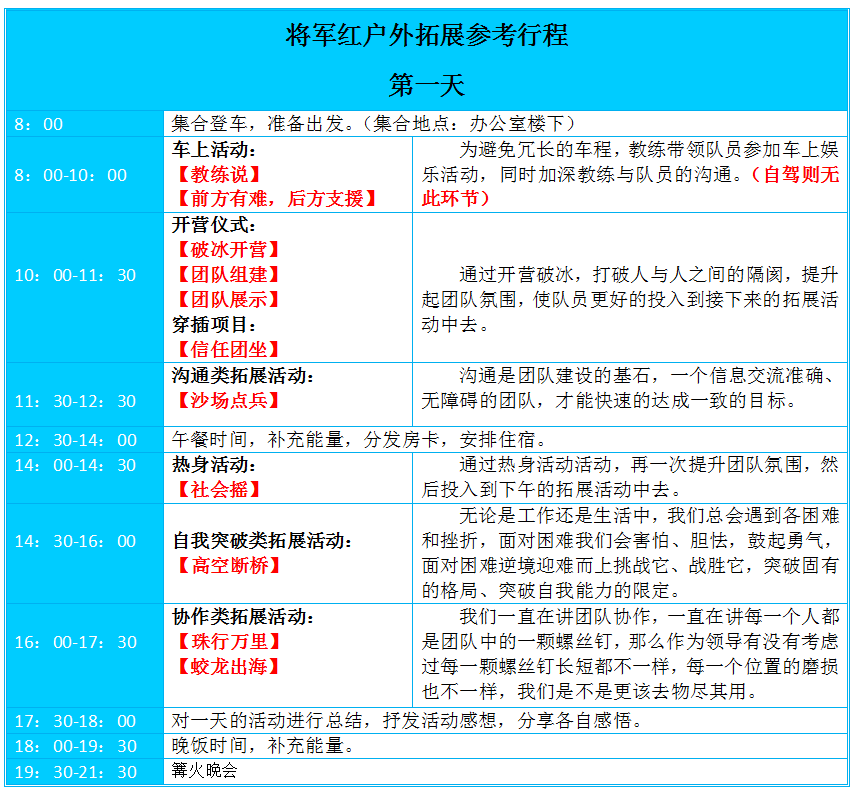 武汉拓展，武汉户外拓展，红安拓展