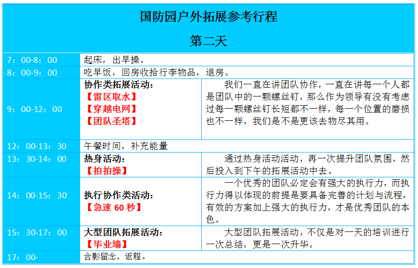 武汉拓展，武汉户外拓展，蔡甸拓展，国防园拓展