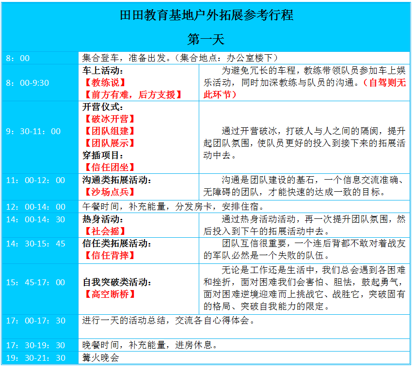 武汉拓展，武汉户外拓展，田田教育基地拓展