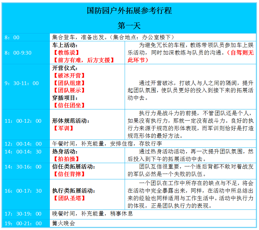 武汉拓展，武汉户外拓展，武汉蔡甸拓展，武汉国防园拓展