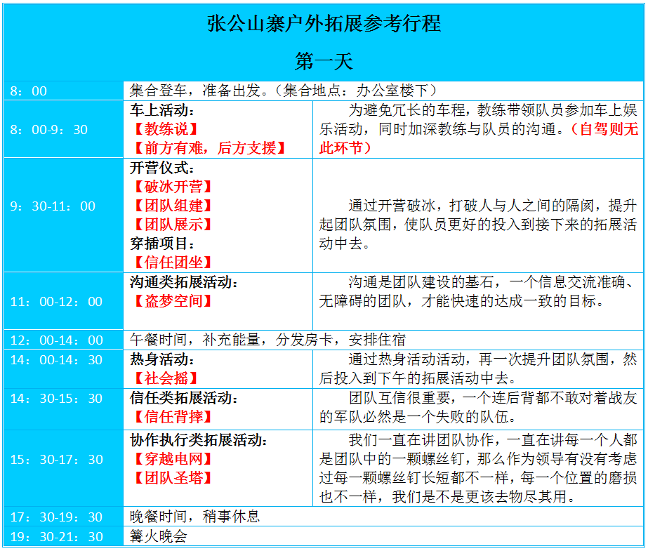 武汉拓展，武汉户外拓展，张公山寨拓展，青山拓展