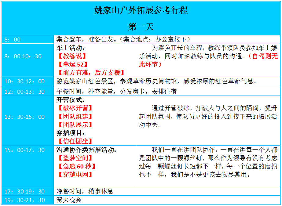 武汉拓展，武汉户外拓展，姚家山拓展，黄陂拓展