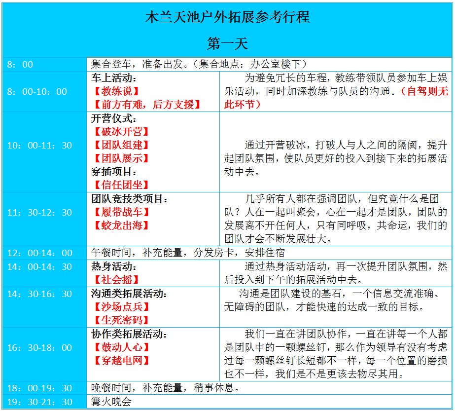 武汉拓展，武汉户外拓展，黄陂拓展，木兰天池拓展