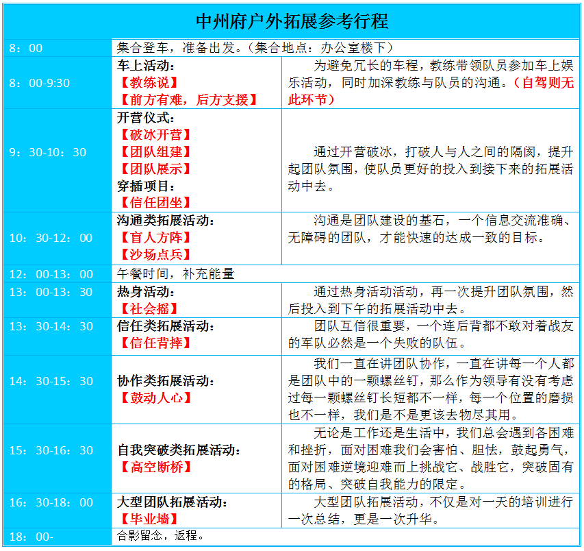 武汉拓展，武汉户外拓展，武汉江夏拓展