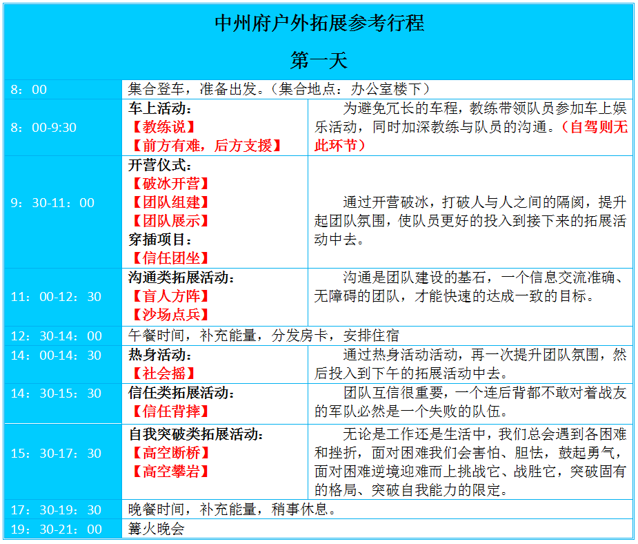 武汉拓展，武汉户外拓展，武汉江夏拓展