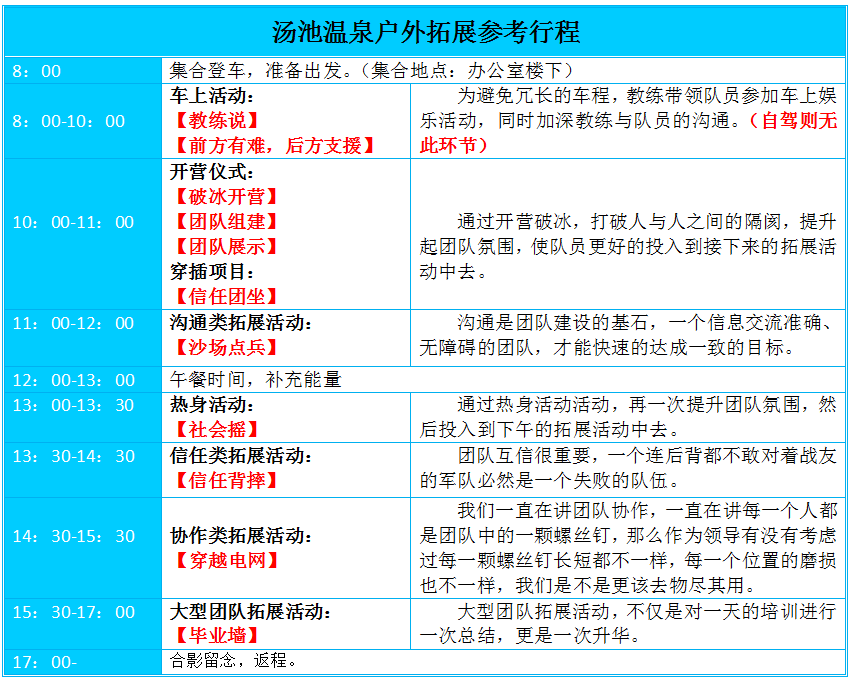 武汉拓展，武汉户外拓展，汤池温泉拓展