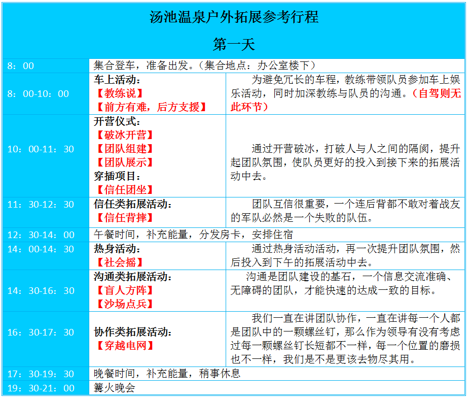 武汉拓展，武汉户外拓展