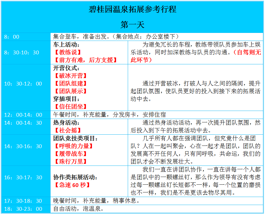 武汉拓展，武汉户外拓展，武汉温泉拓展，咸宁拓展