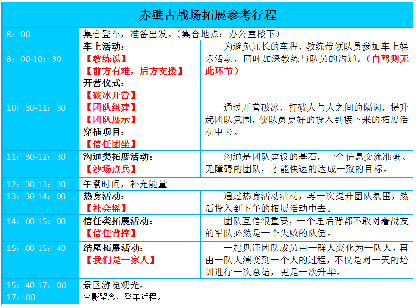 武汉拓展，武汉户外拓展，赤壁拓展