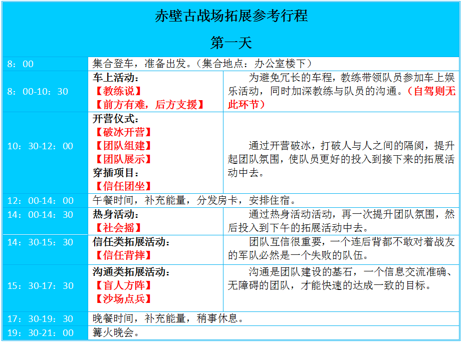 武汉拓展，武汉户外拓展，赤壁拓展