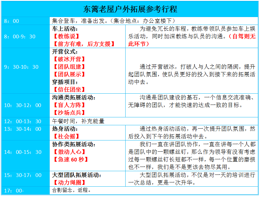 武汉拓展，武汉户外拓展，武汉江夏拓展