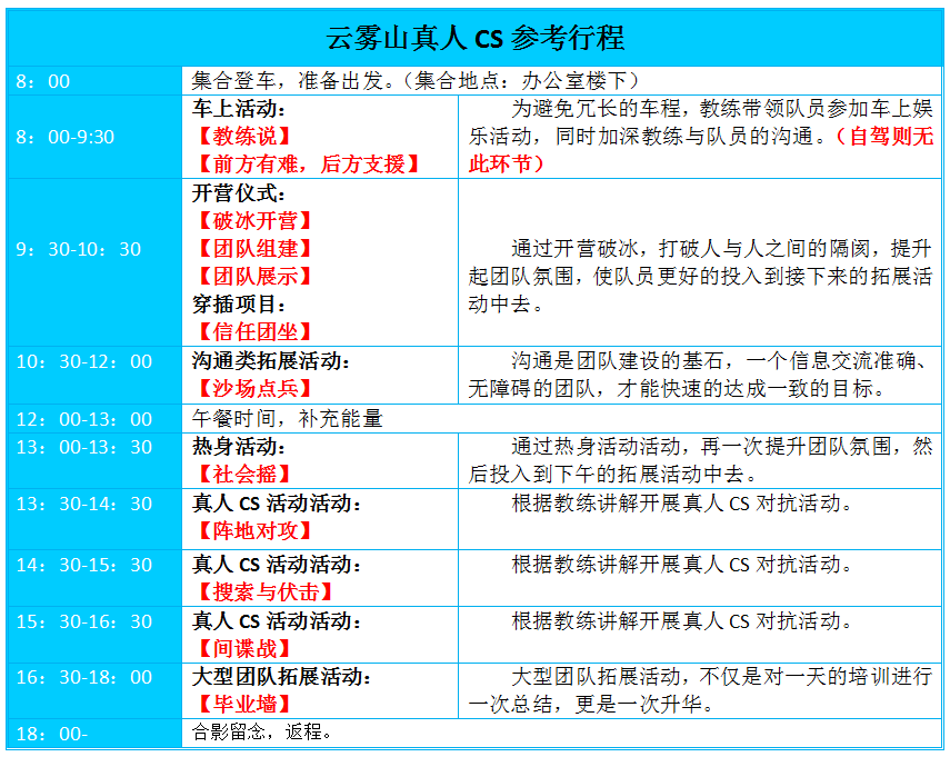 云雾山真人CS，武汉真人CS，武汉拓展，武汉户外拓展