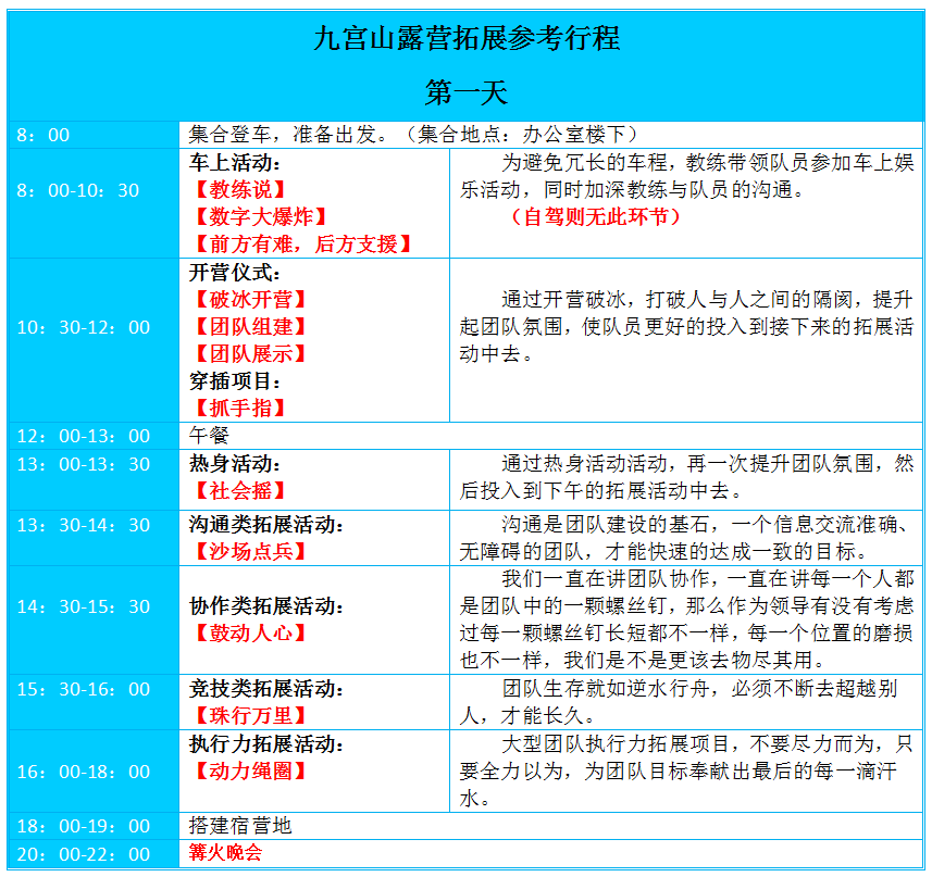 九宫山露营，武汉露营，武汉拓展，武汉户外拓展