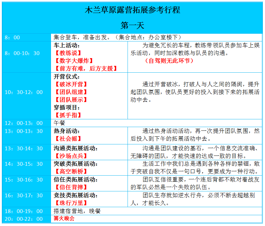 木兰草原露营，武汉露营，武汉拓展，武汉户外拓展