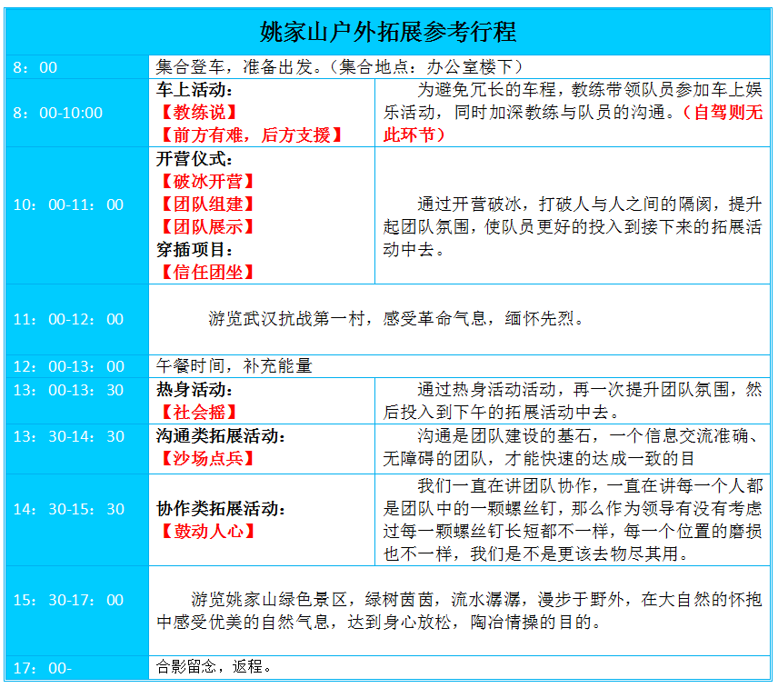 姚家山户外拓展，武汉拓展，武汉户外拓展