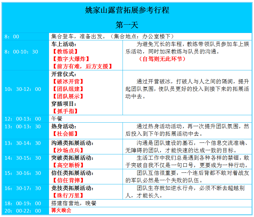 姚家山露营，武汉拓展，武汉户外拓展