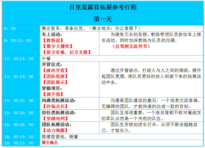 百里荒露营，武汉拓展，武汉户外拓展