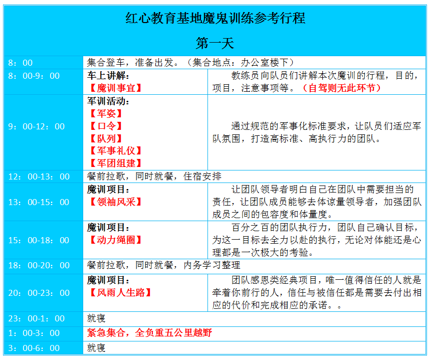 红心教育基地魔鬼训练，武汉魔训，武汉拓展，武汉户外拓展