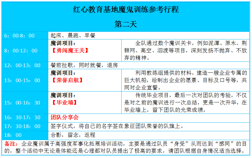 红心教育基地魔鬼训练，武汉魔训，武汉拓展，武汉户外拓展