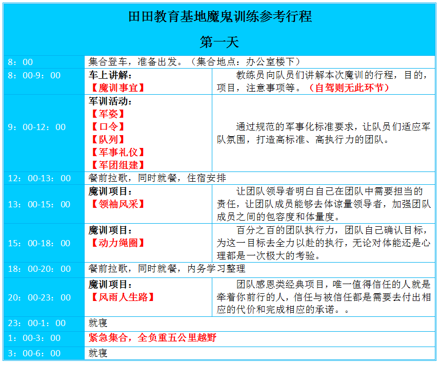 田田教育基地魔鬼训练，武汉拓展，武汉户外拓展，武汉魔训