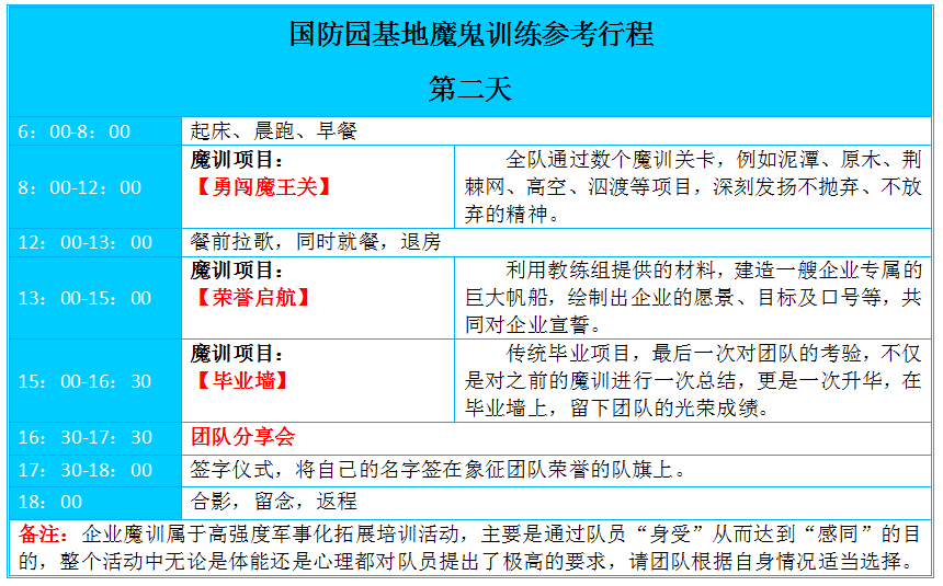 蔡甸国防园魔鬼训练，武汉拓展，武汉户外拓展，武汉魔训