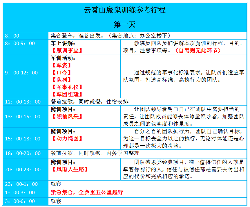 云雾山魔鬼训练，武汉拓展，武汉户外拓展，武汉拓展培训