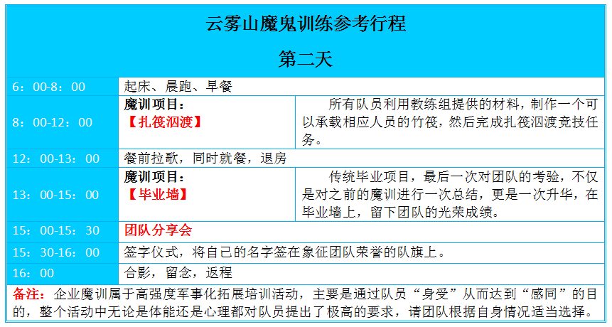 云雾山魔鬼训练，武汉拓展，武汉户外拓展，武汉拓展培训