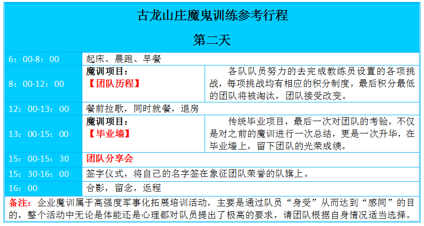 古龙山庄魔鬼训练，武汉拓展，武汉户外拓展