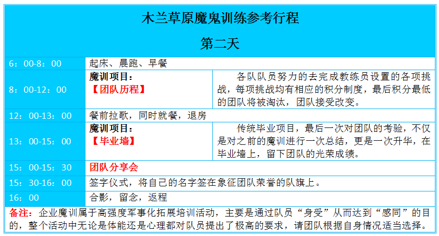 木兰草原魔鬼训练，武汉拓展，武汉户外拓展