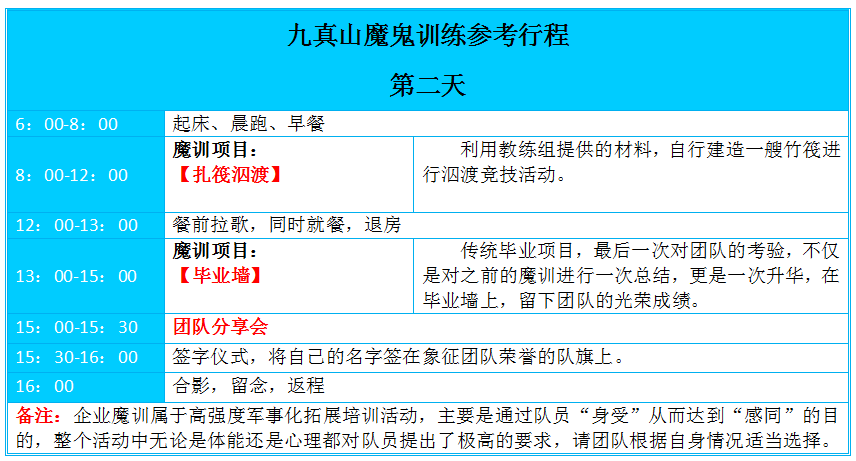 九真山魔鬼训练，武汉拓展，武汉户外拓展