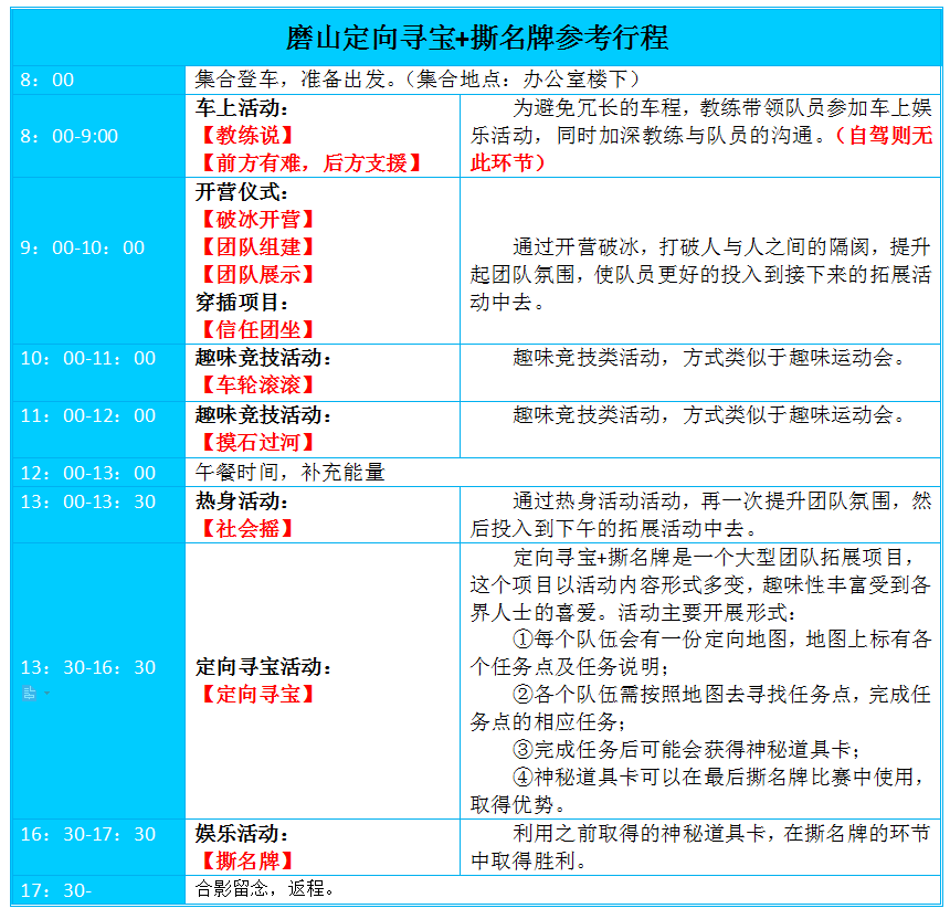 东湖磨山定向，武汉拓展，武汉户外拓展