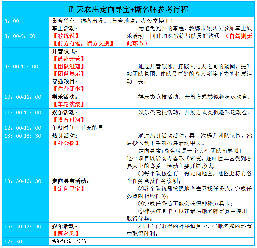 胜天农庄定向寻宝，武汉拓展，武汉户外拓展