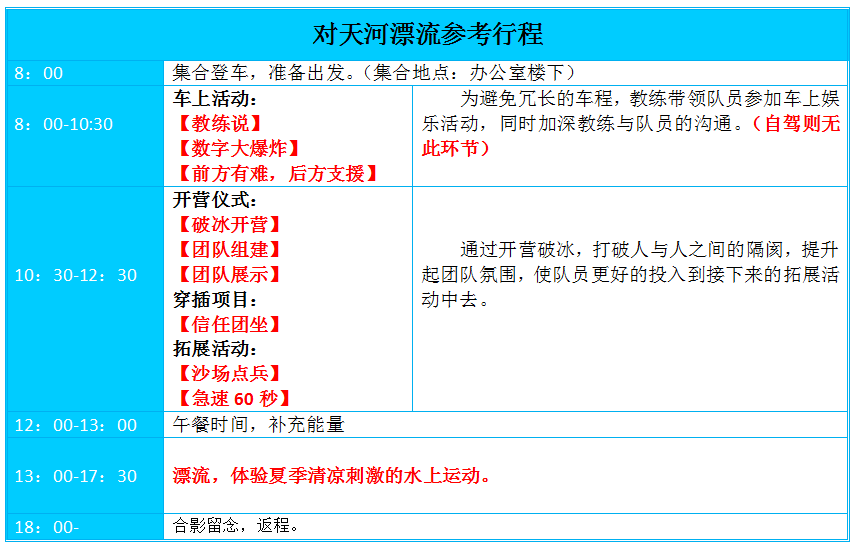 对天河漂流，武汉漂流，武汉拓展，武汉户外拓展