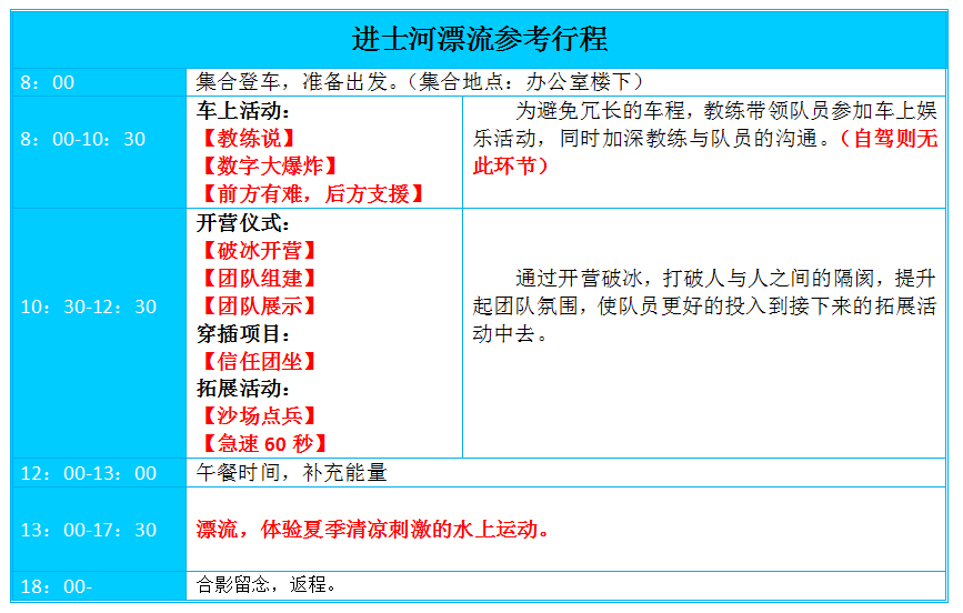 进士河漂流，武汉拓展，武汉户外拓展，武汉漂流