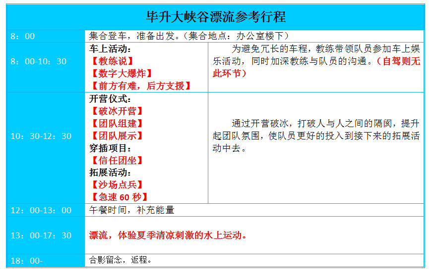 毕升大峡谷漂流，武汉漂流，武汉拓展，武汉户外拓展