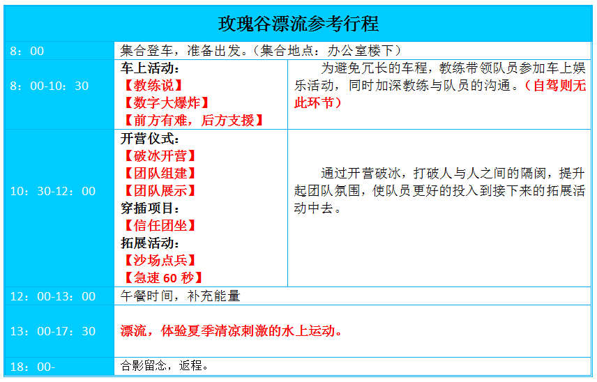 玫瑰谷漂流，武汉漂流，武汉拓展，武汉户外拓展