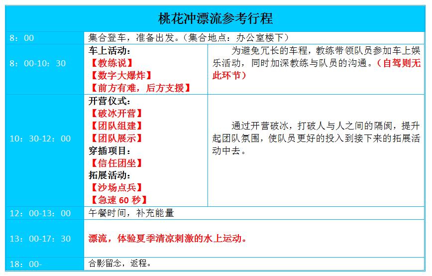 桃花冲漂流，武汉漂流，武汉拓展，武汉户外拓展