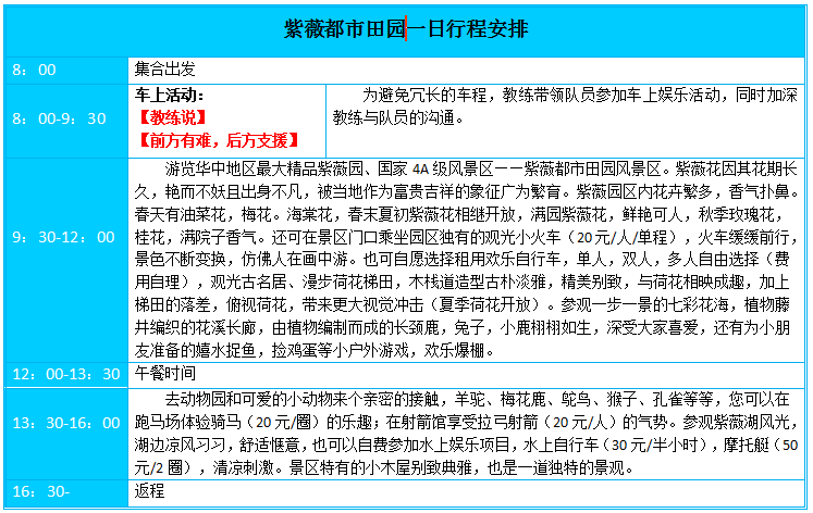 紫薇都市田园旅游，武汉拓展，武汉户外拓展，武汉拓展公司，武汉团队拓展